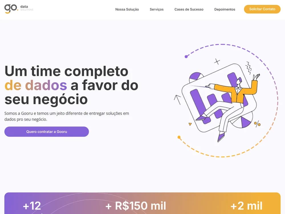 Gooru Data Solutions