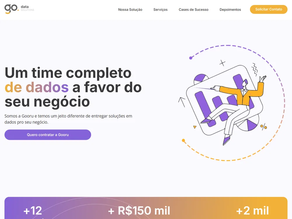 Gooru Data Solutions